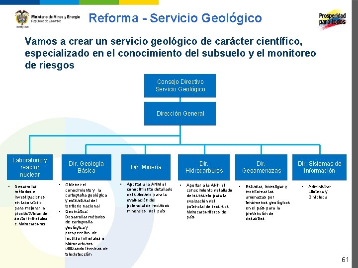 Reforma - Servicio Geológico Vamos a crear un servicio geológico de carácter científico, especializado
