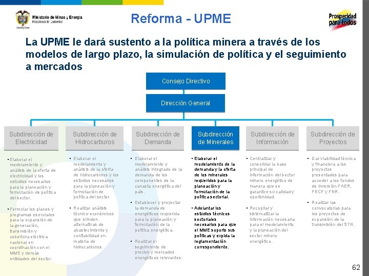 Reforma - UPME La UPME le dará sustento a la política minera a través