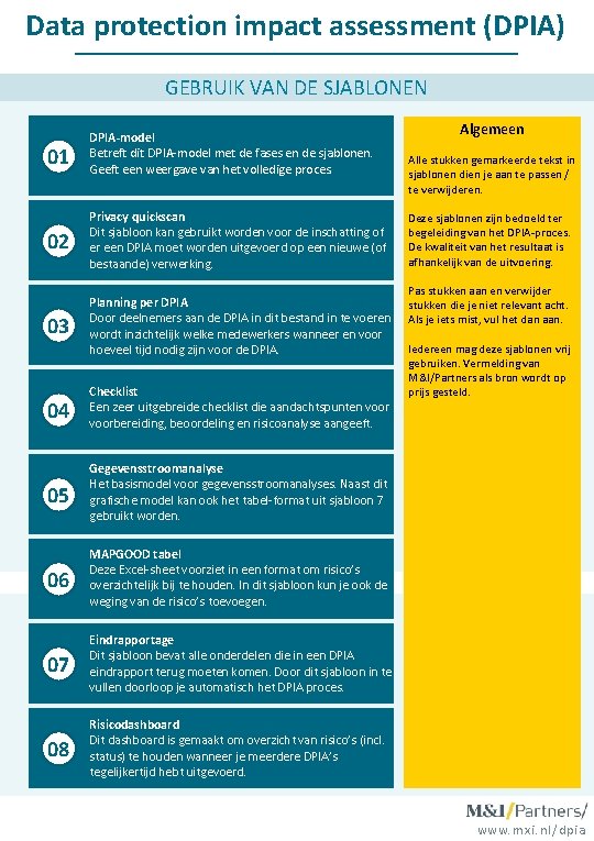 Data protection impact assessment (DPIA) GEBRUIK VAN DE SJABLONEN 01 DPIA-model Betreft dit DPIA-model