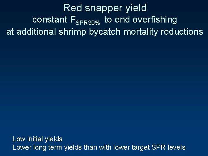 Red snapper yield constant FSPR 30% to end overfishing at additional shrimp bycatch mortality