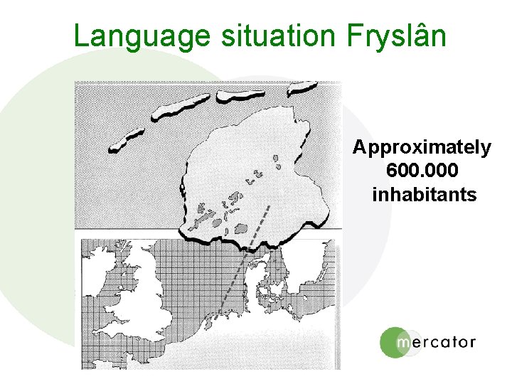 Language situation Fryslân Approximately 600. 000 inhabitants 