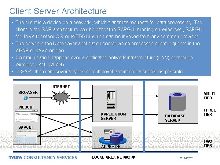 Client Server Architecture • The client is a device on a network , which