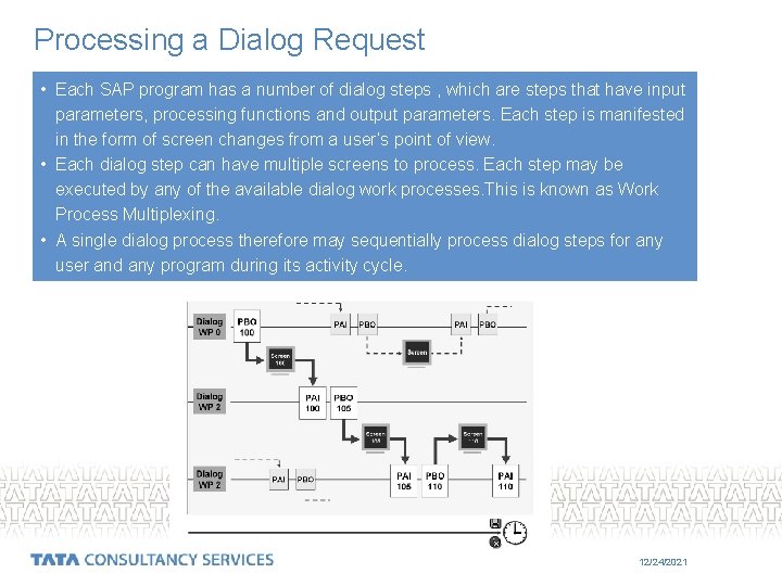 Processing a Dialog Request • Each SAP program has a number of dialog steps