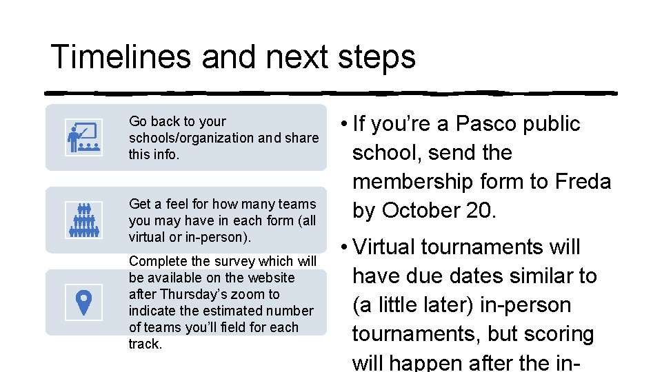 Timelines and next steps Go back to your schools/organization and share this info. Get