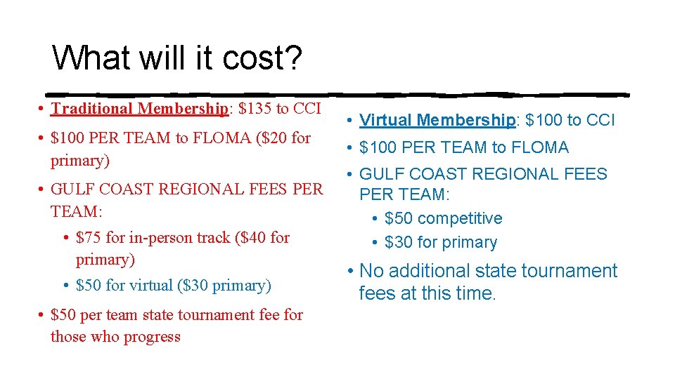 What will it cost? • Traditional Membership: $135 to CCI • $100 PER TEAM