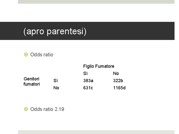 (apro parentesi) Odds ratio Figlio Fumatore Genitori fumatori Sì No Sì 383 a 322