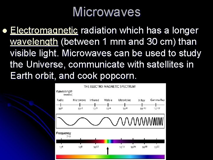 Microwaves l Electromagnetic radiation which has a longer wavelength (between 1 mm and 30 Microwaves l Electromagnetic radiation which has a longer wavelength (between 1 mm and 30