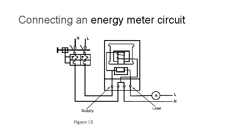 Connecting an energy meter circuit Figure 01 
