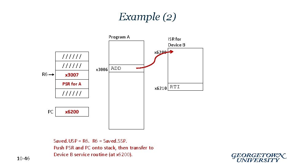 Example (2) Program A x 6200 ////// R 6 x 3007 x 3006 ADD