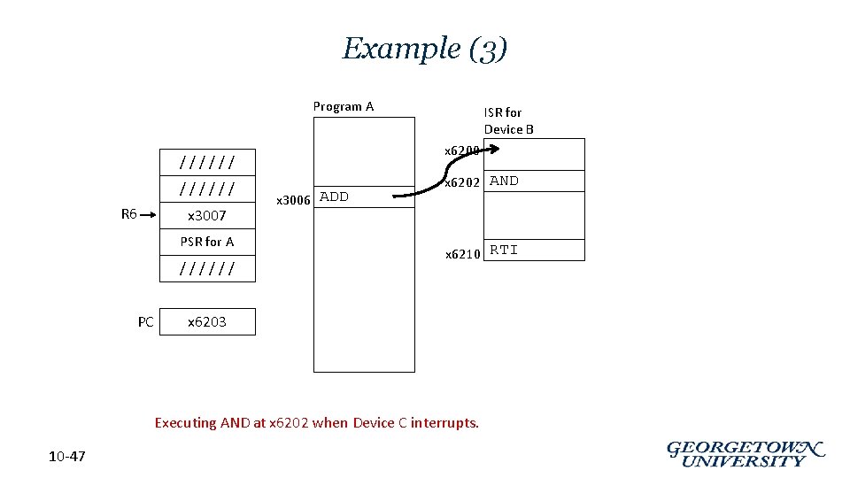 Example (3) Program A x 6200 ////// R 6 x 3007 PSR for A