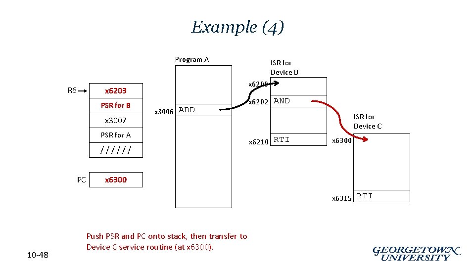 Example (4) Program A R 6 x 6200 x 6203 PSR for B x