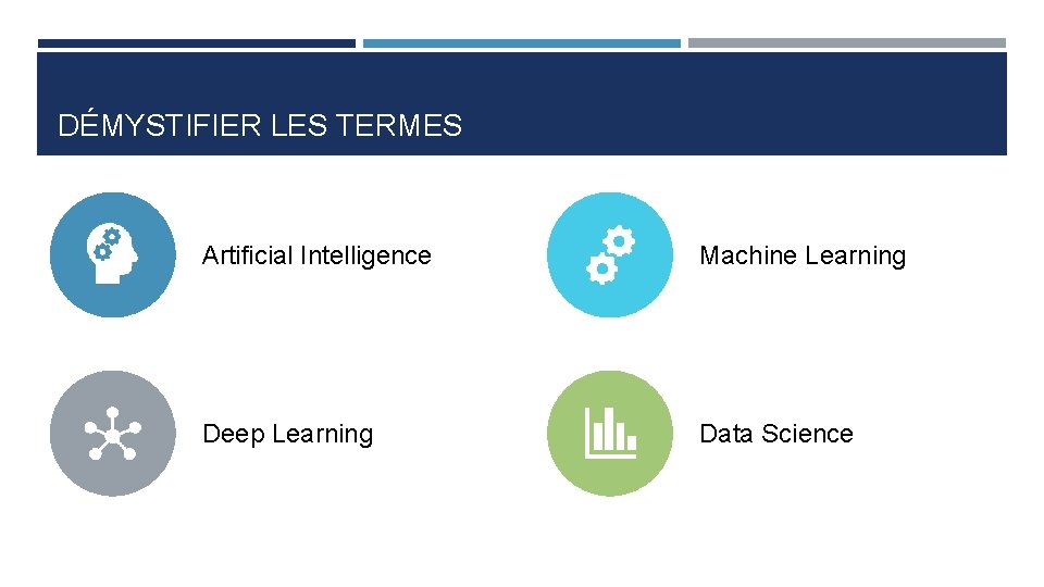 DÉMYSTIFIER LES TERMES Artificial Intelligence Machine Learning Deep Learning Data Science 