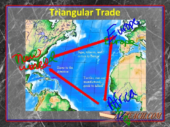 Triangular Trade 