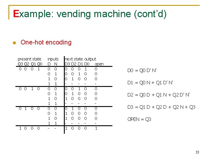 Example: vending machine (cont’d) n One-hot encoding present state Q 3 Q 2 Q