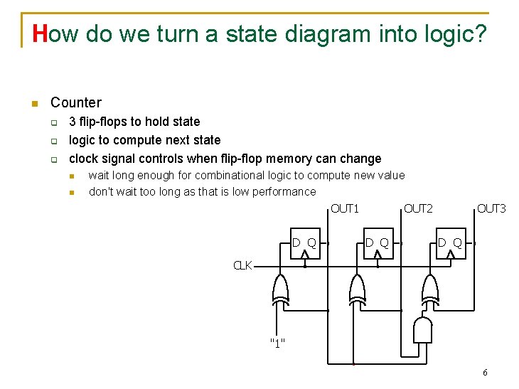 How do we turn a state diagram into logic? n Counter q q q