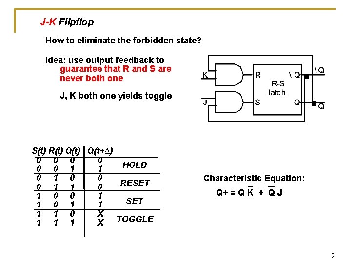 J-K Flipflop How to eliminate the forbidden state? Idea: use output feedback to guarantee