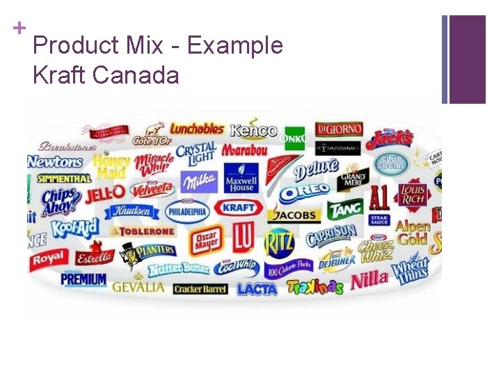 + Product Mix - Example Kraft Canada 