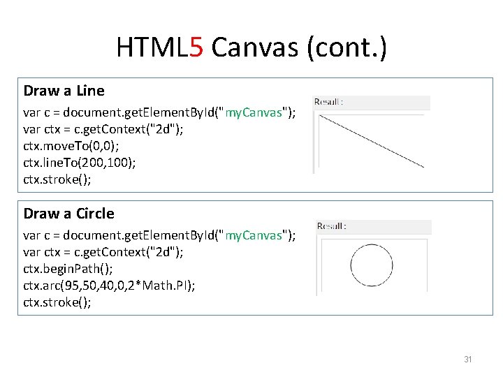 HTML 5 Canvas (cont. ) Draw a Line var c = document. get. Element.