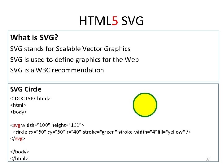 HTML 5 SVG What is SVG? SVG stands for Scalable Vector Graphics SVG is