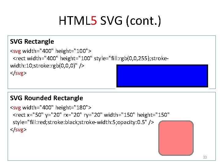 HTML 5 SVG (cont. ) SVG Rectangle <svg width="400" height="100"> <rect width="400" height="100" style="fill: