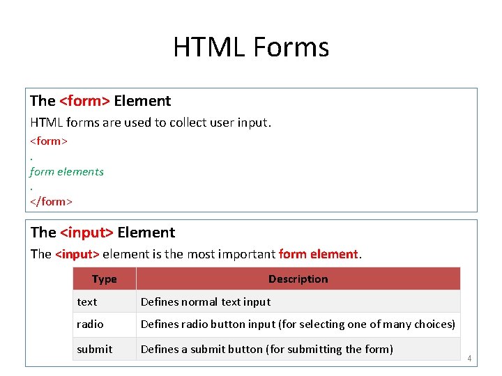 HTML Forms The <form> Element HTML forms are used to collect user input. <form>.