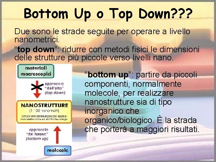 Bottom Up o Top Down? ? ? Due sono le strade seguite per operare