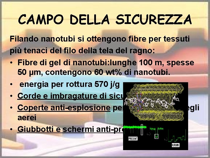 CAMPO DELLA SICUREZZA Filando nanotubi si ottengono fibre per tessuti più tenaci del filo