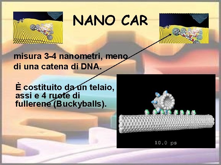 NANO CAR misura 3 -4 nanometri, meno di una catena di DNA. È costituito