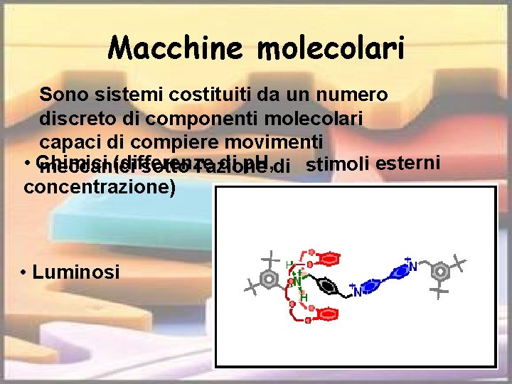 Macchine molecolari Sono sistemi costituiti da un numero discreto di componenti molecolari capaci di