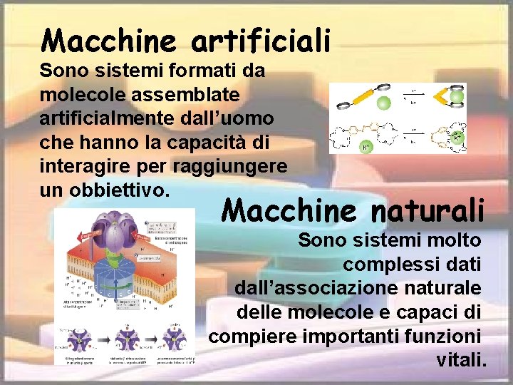 Macchine artificiali Sono sistemi formati da molecole assemblate artificialmente dall’uomo che hanno la capacità