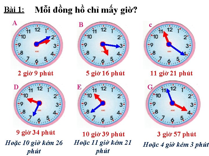 Bài 1: Mỗi đồng hồ chỉ mấy giờ? A B 2 giờ 9 phút