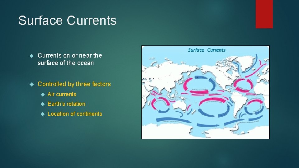 Surface Currents on or near the surface of the ocean Controlled by three factors