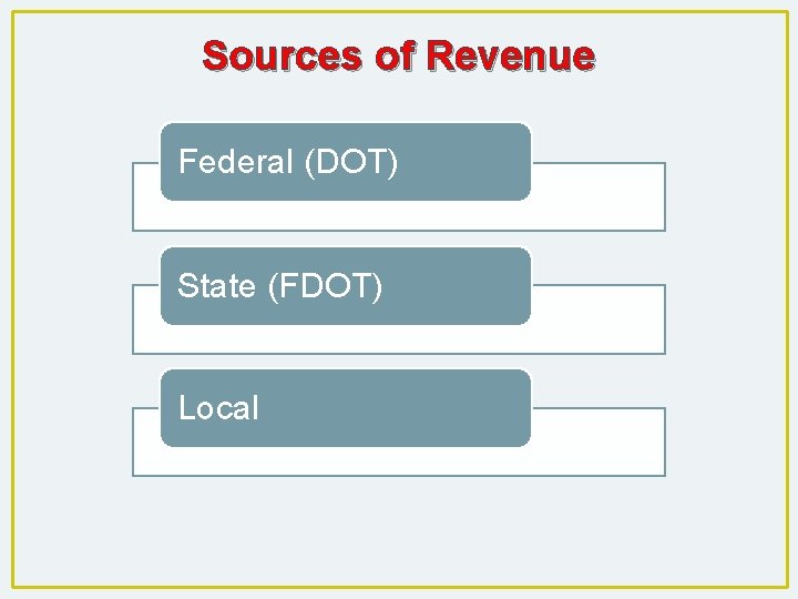 Sources of Revenue Federal (DOT) State (FDOT) Local 