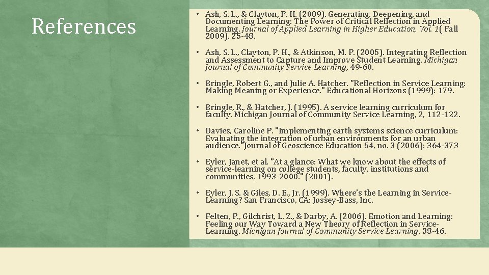 References • Ash, S. L. , & Clayton, P. H. (2009). Generating, Deepening, and