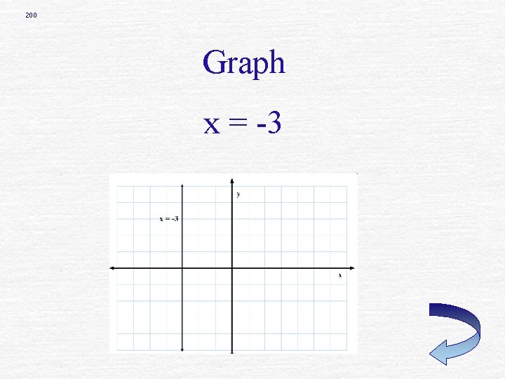 200 Graph x = -3 