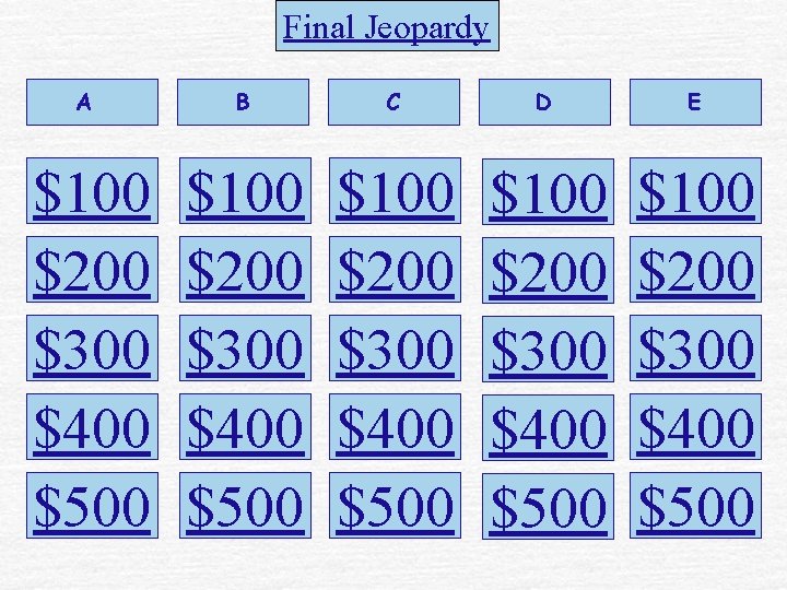 Final Jeopardy A $100 $200 $300 $400 $500 B C D E $100 $200