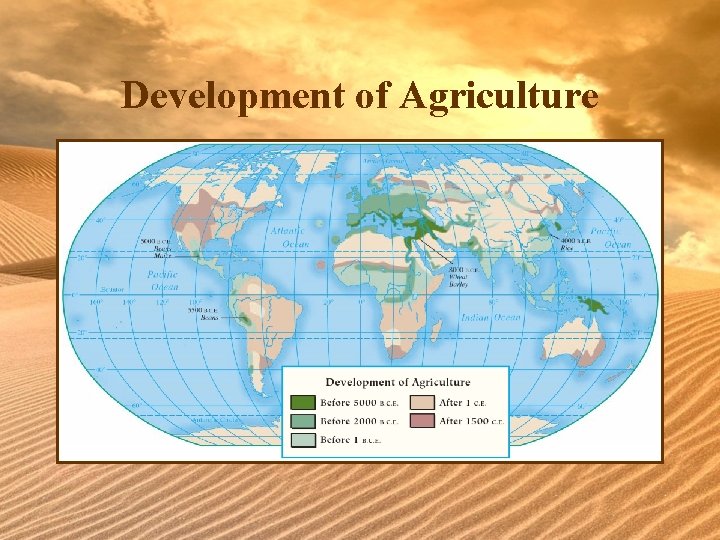 Development of Agriculture 