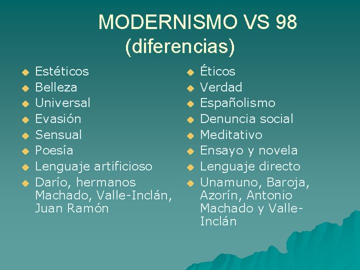 MODERNISMO VS 98 (diferencias) u u u u Estéticos Belleza Universal Evasión Sensual Poesía