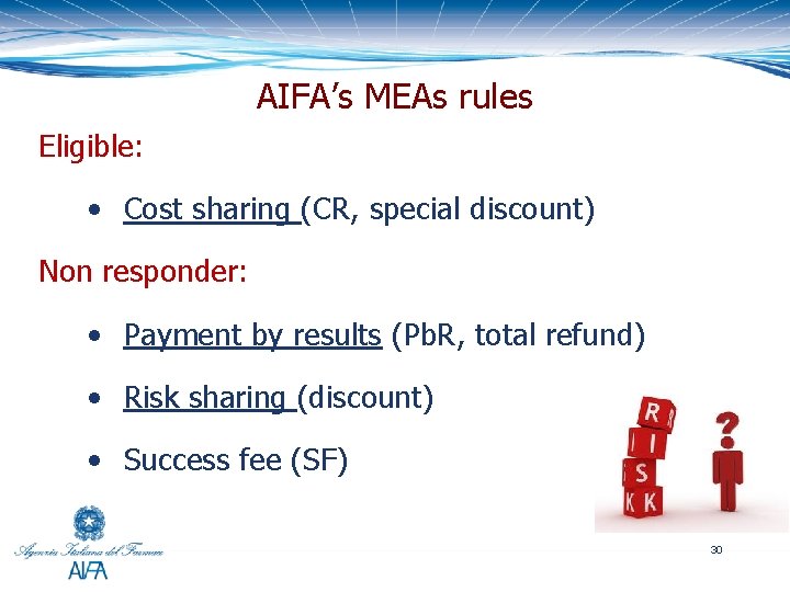 AIFA’s MEAs rules Eligible: • Cost sharing (CR, special discount) Non responder: • Payment