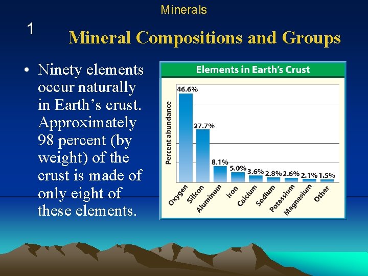 Minerals 1 Mineral Compositions and Groups • Ninety elements occur naturally in Earth’s crust.