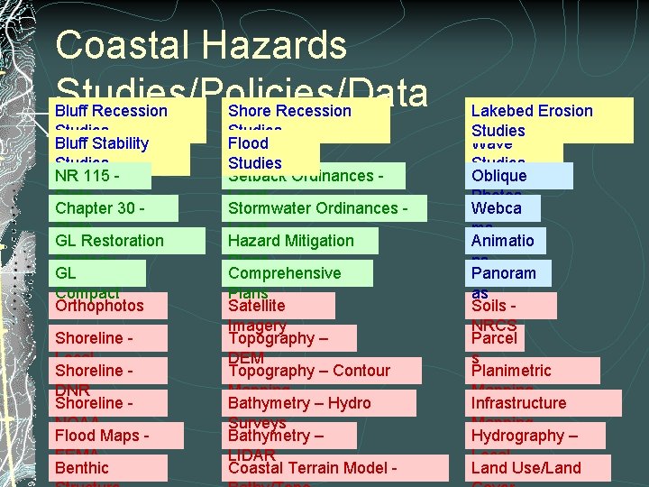 Coastal Hazards Studies/Policies/Data Bluff Recession Shore Recession Studies Bluff Stability Studies NR 115 State