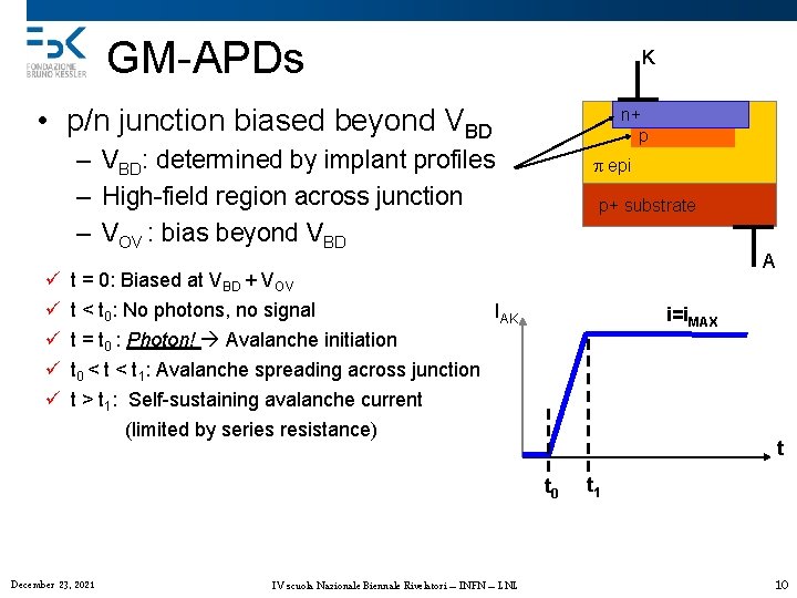 GM-APDs K • p/n junction biased beyond VBD n+ p – VBD: determined by