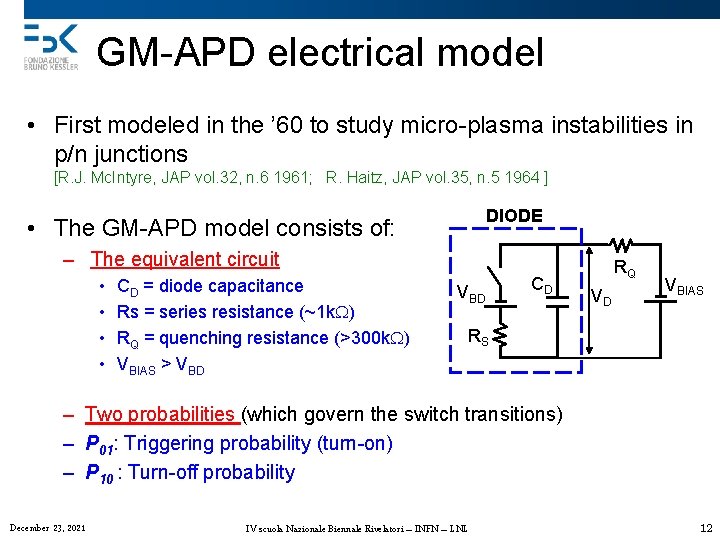 GM-APD electrical model • First modeled in the ’ 60 to study micro-plasma instabilities