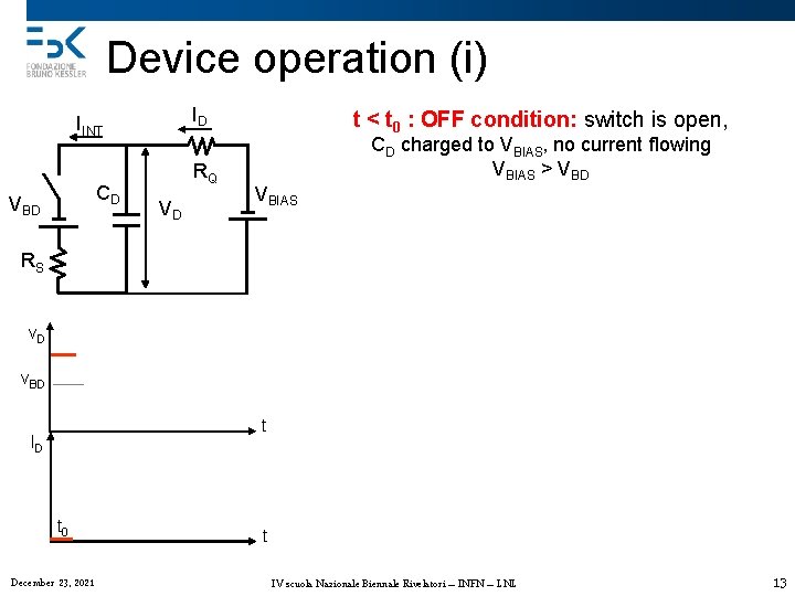 Device operation (i) ID IINT CD VBD RQ VD t < t 0 :
