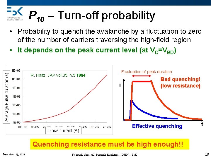 P 10 – Turn-off probability Average Pulse duration (s) • Probability to quench the
