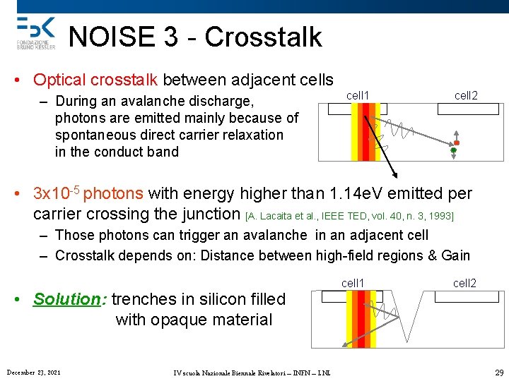 NOISE 3 - Crosstalk • Optical crosstalk between adjacent cells – During an avalanche