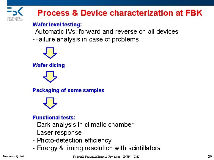 Process & Device characterization at FBK Wafer level testing: -Automatic IVs: forward and reverse