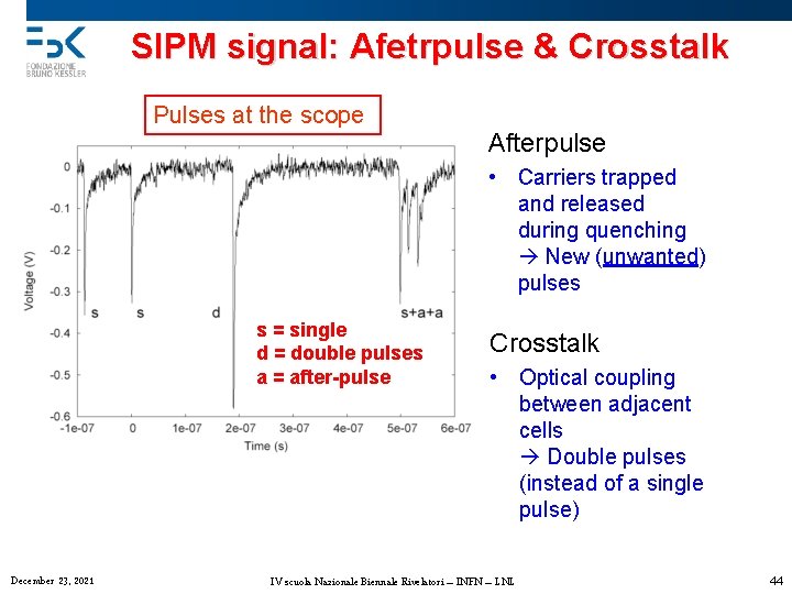 SIPM signal: Afetrpulse & Crosstalk Pulses at the scope Afterpulse • Carriers trapped and