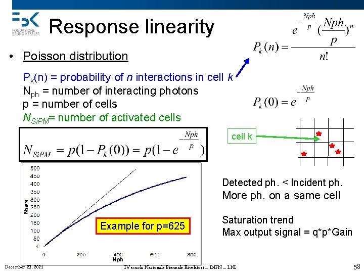 Response linearity • Poisson distribution Pk(n) = probability of n interactions in cell k