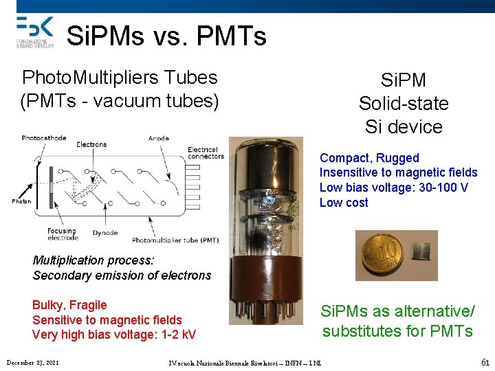 Si. PMs vs. PMTs Photo. Multipliers Tubes (PMTs - vacuum tubes) Si. PM Solid-state